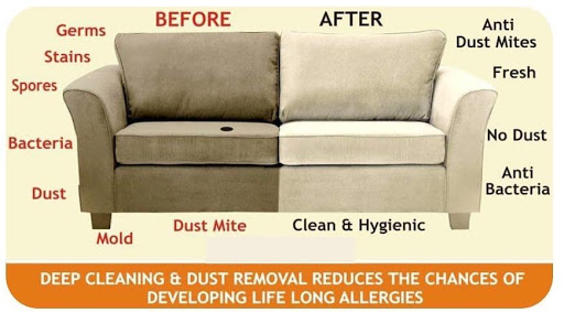 Adams Care Website A Look Into The Positive Effects Upholstery Maintenance Has On Your Child’s Allergy Triggers