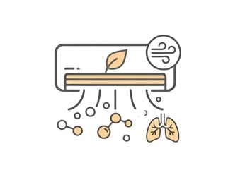 improves indoor air quality